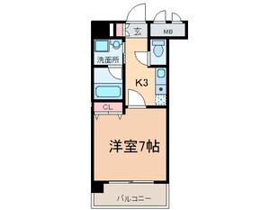 スカイフラット名古屋の物件間取画像